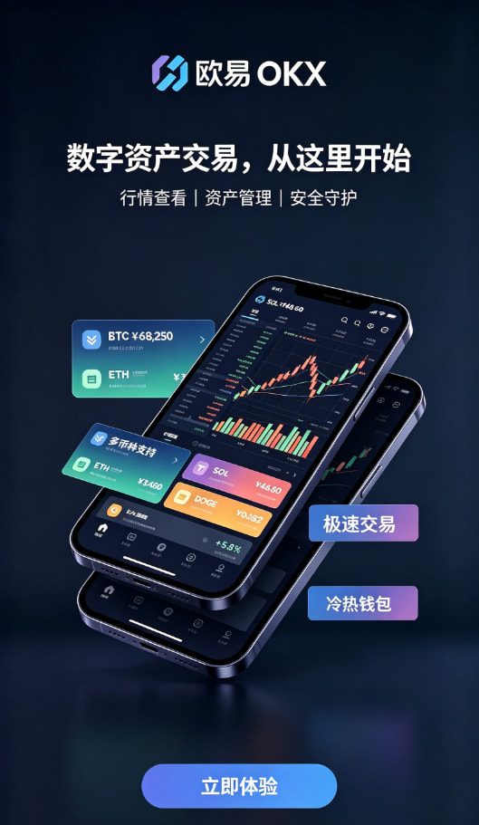 欧交易所app安装充值交易操作界面